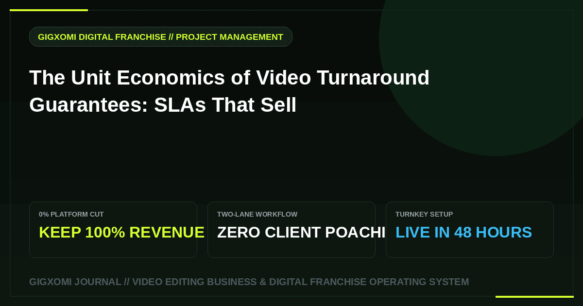 The Unit Economics of Video Turnaround Guarantees: SLAs That Sell