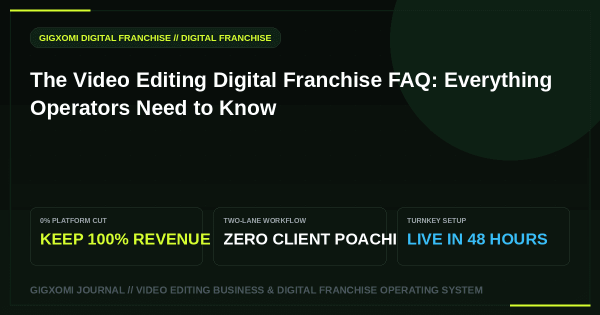 The Video Editing Digital Franchise FAQ: Everything Operators Need to Know