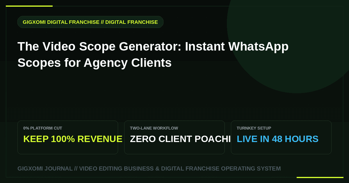 The Video Scope Generator: Instant WhatsApp Scopes for Agency Clients