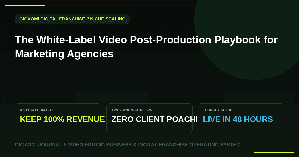 The White-Label Video Post-Production Playbook for Marketing Agencies