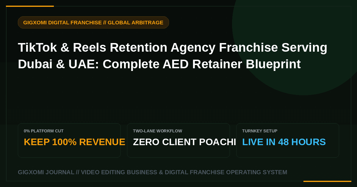 TikTok & Reels Retention Agency Franchise Serving Dubai & UAE: Complete AED Retainer Blueprint
