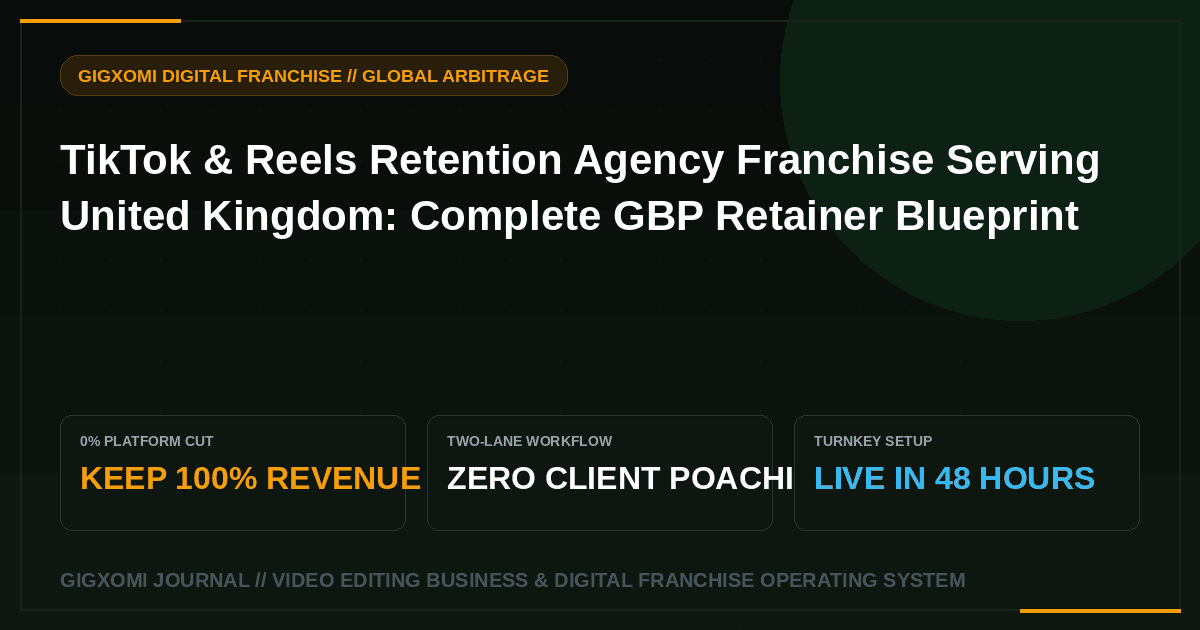 TikTok & Reels Retention Agency Franchise Serving United Kingdom: Complete GBP Retainer Blueprint