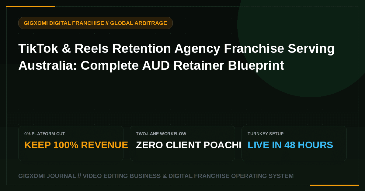TikTok & Reels Retention Agency Franchise Serving Australia: Complete AUD Retainer Blueprint