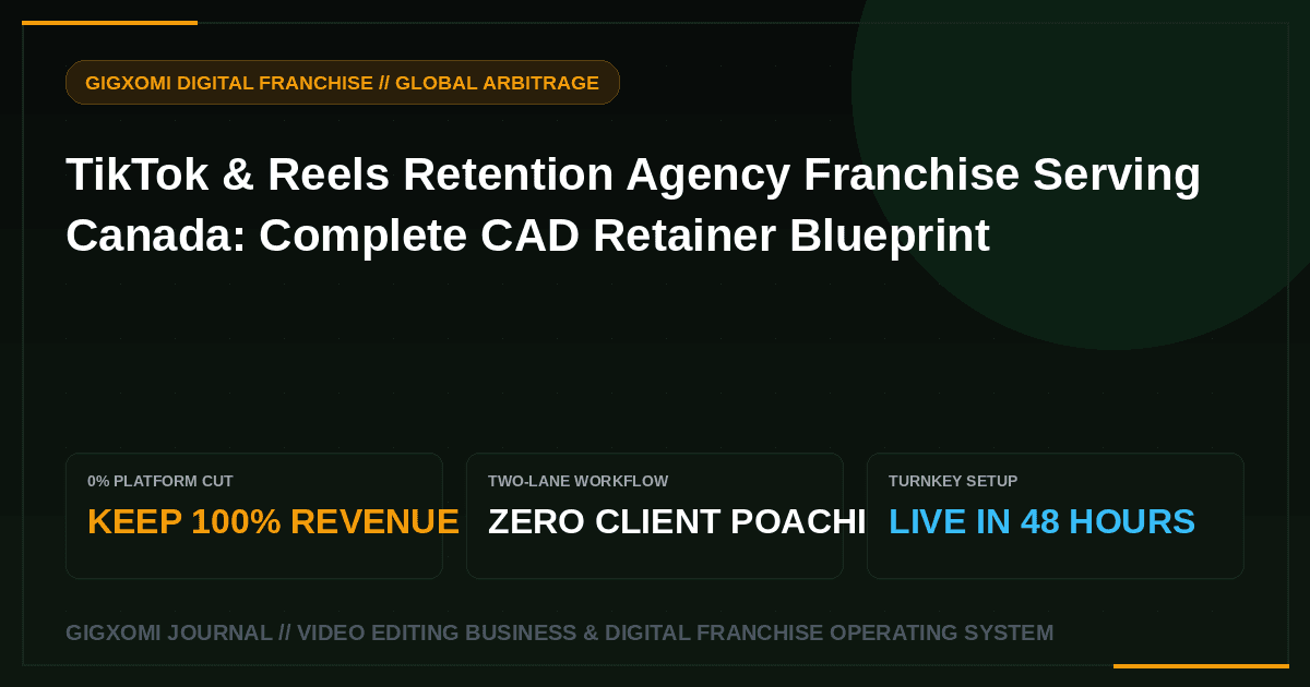 TikTok & Reels Retention Agency Franchise Serving Canada: Complete CAD Retainer Blueprint