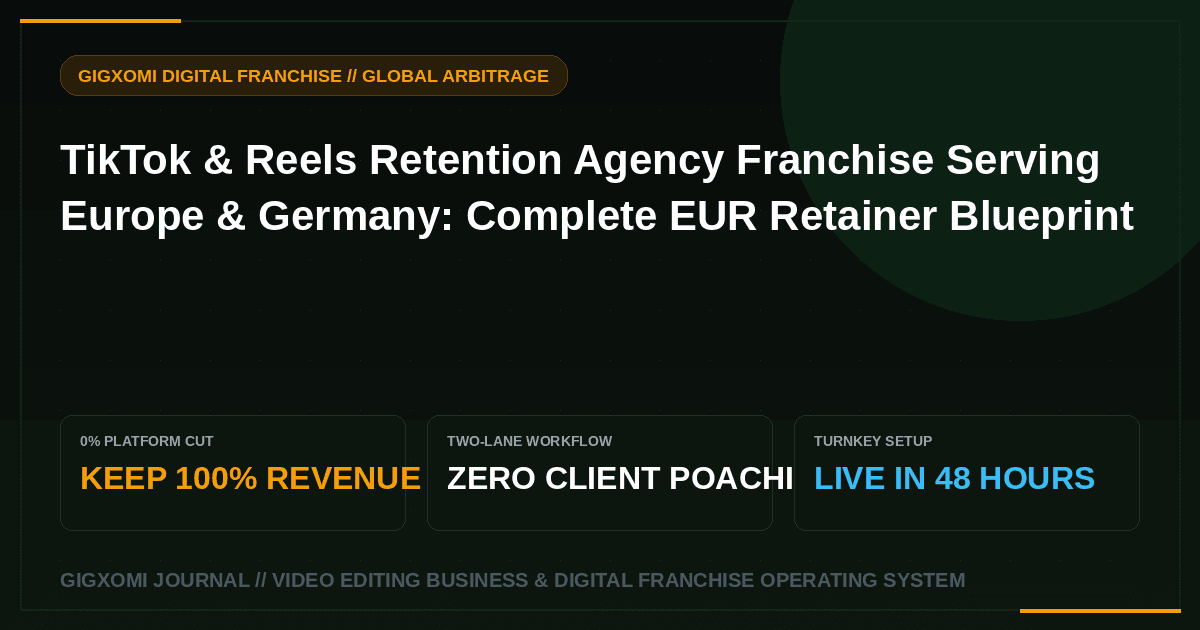 TikTok & Reels Retention Agency Franchise Serving Europe & Germany: Complete EUR Retainer Blueprint