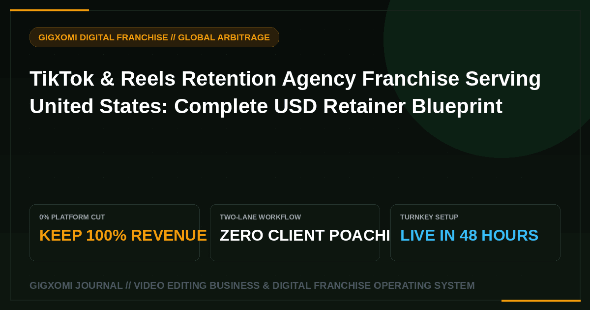 TikTok & Reels Retention Agency Franchise Serving United States: Complete USD Retainer Blueprint