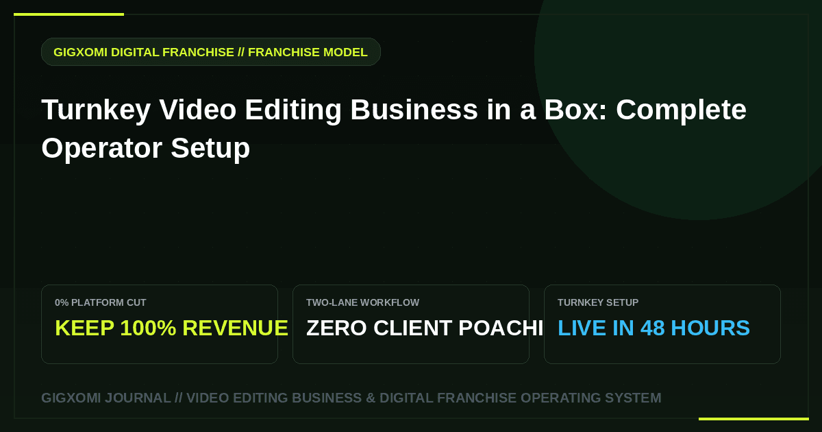 Turnkey Video Editing Business in a Box: Complete Operator Setup