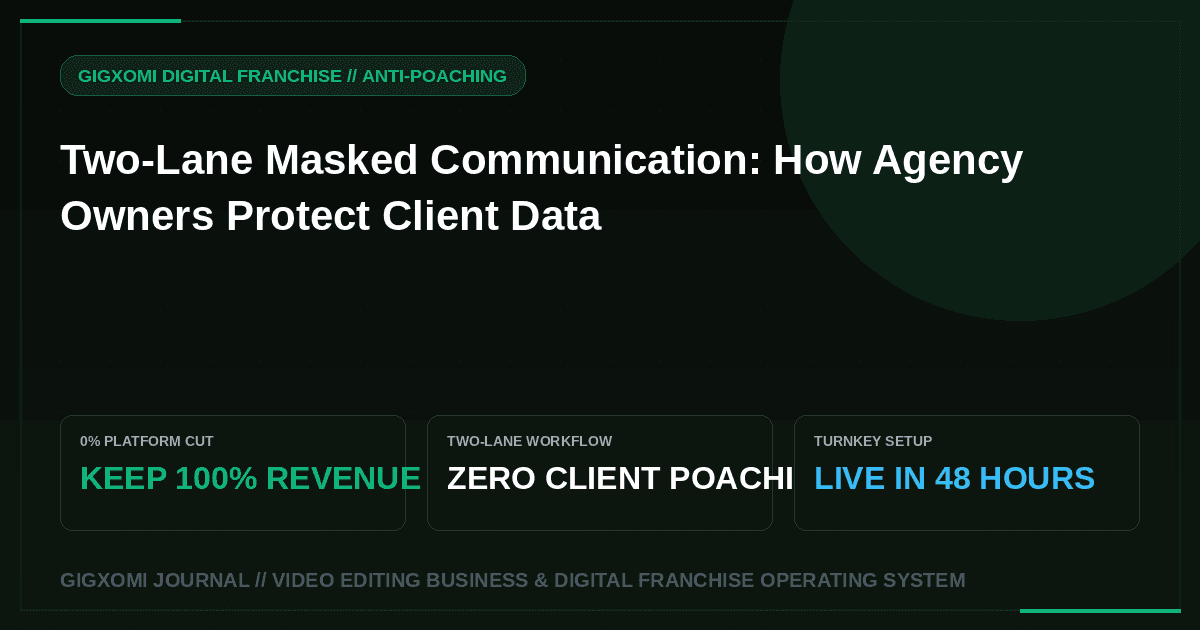 Two-Lane Masked Communication: How Agency Owners Protect Client Data