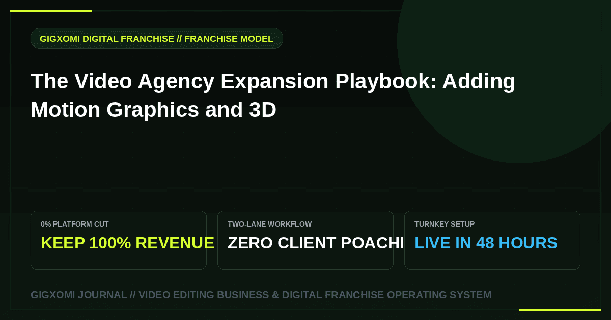The Video Agency Expansion Playbook: Adding Motion Graphics and 3D