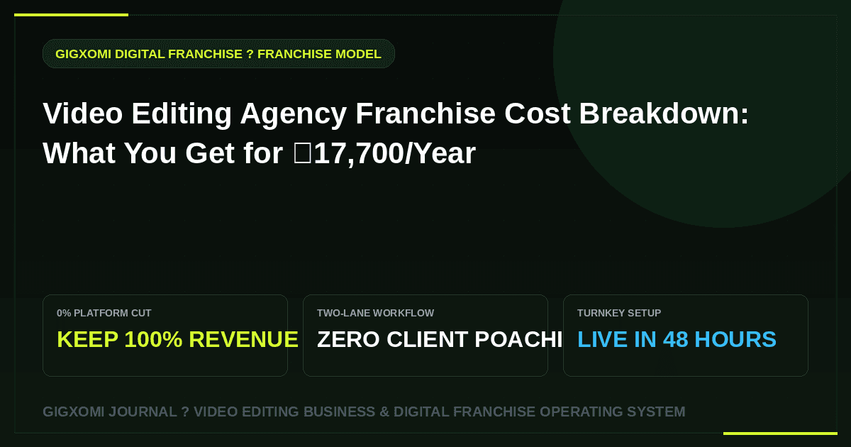 Video Editing Agency Franchise Cost Breakdown: What You Get for ₹17,700/Year