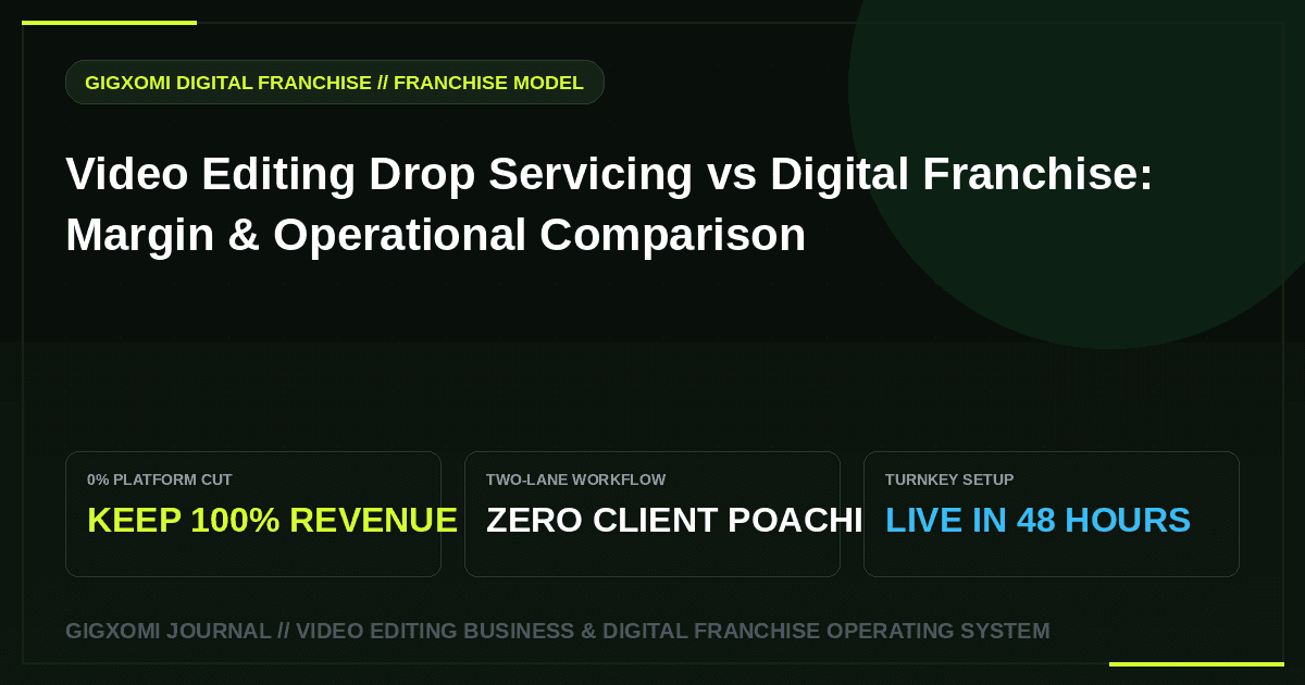 Video Editing Drop Servicing vs Digital Franchise: Margin & Operational Comparison