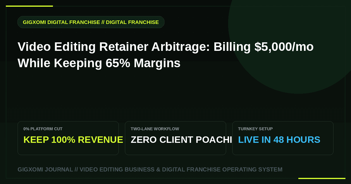Video Editing Retainer Arbitrage: Billing $5,000/mo While Keeping 65% Margins