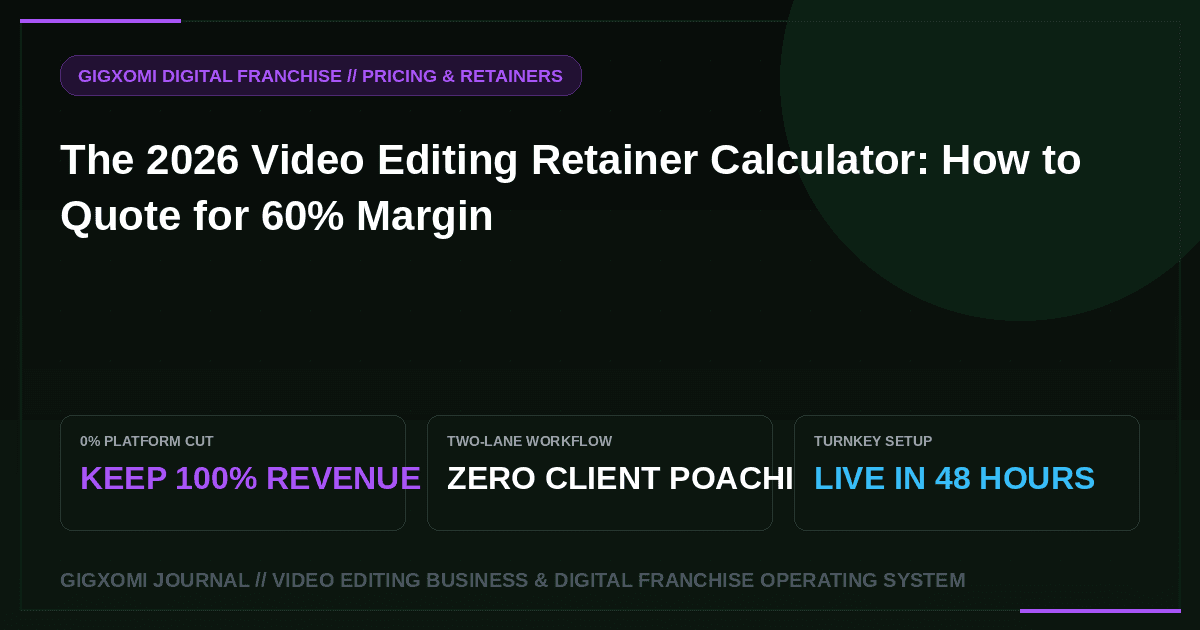 The 2026 Video Editing Retainer Calculator: How to Quote for 60% Margin