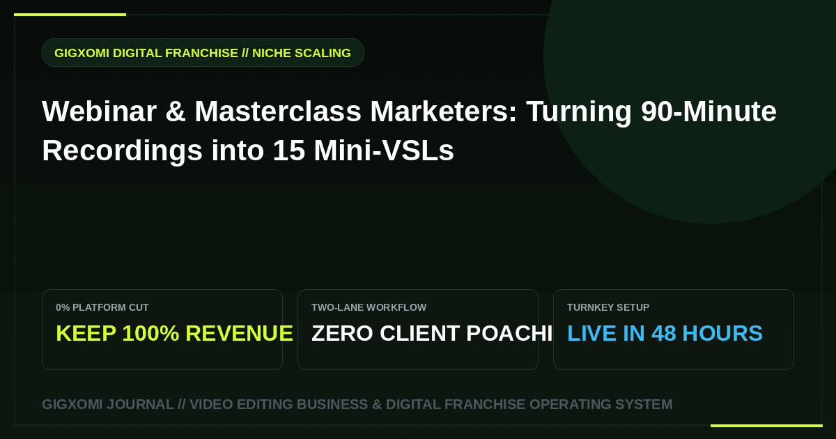 Webinar & Masterclass Marketers: Turning 90-Minute Recordings into 15 Mini-VSLs