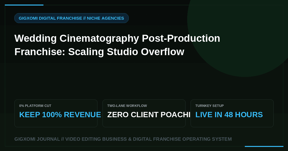 Wedding Cinematography Post-Production Franchise: Scaling Studio Overflow