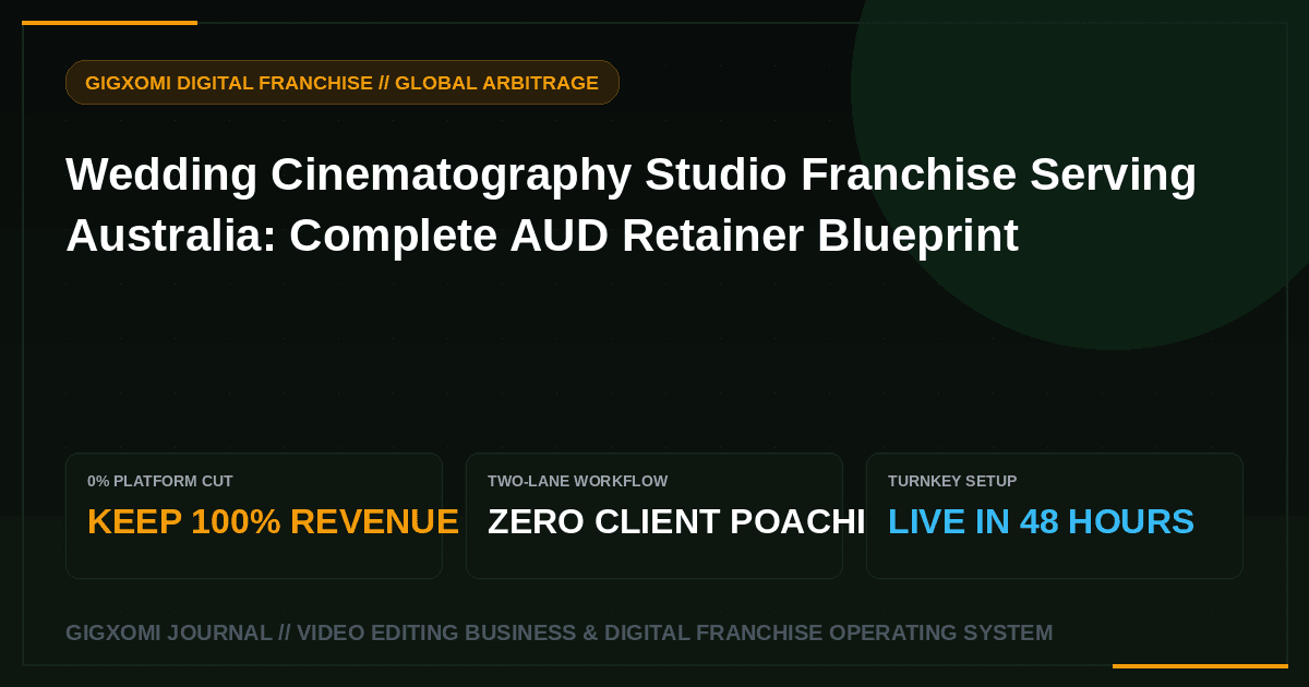Wedding Cinematography Studio Franchise Serving Australia: Complete AUD Retainer Blueprint