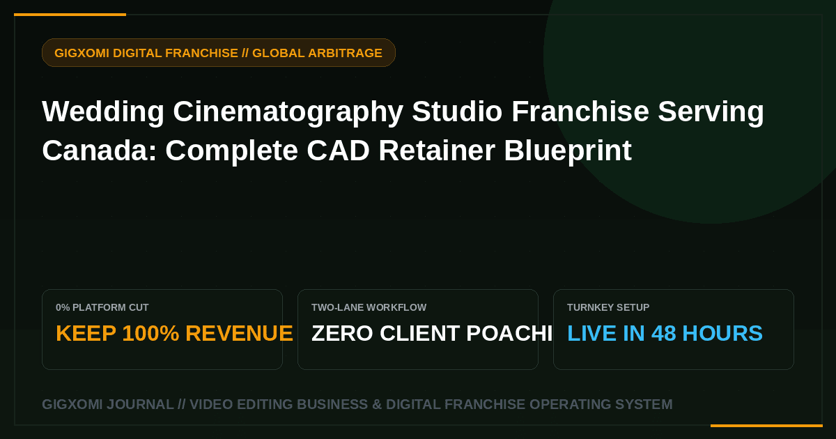 Wedding Cinematography Studio Franchise Serving Canada: Complete CAD Retainer Blueprint