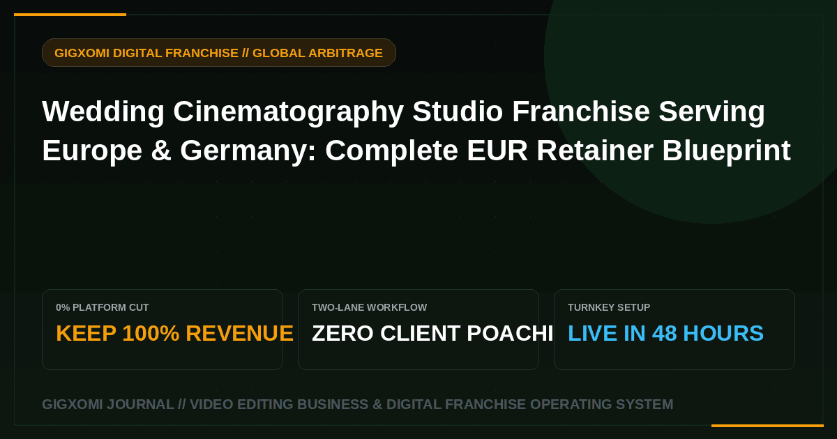 Wedding Cinematography Studio Franchise Serving Europe & Germany: Complete EUR Retainer Blueprint