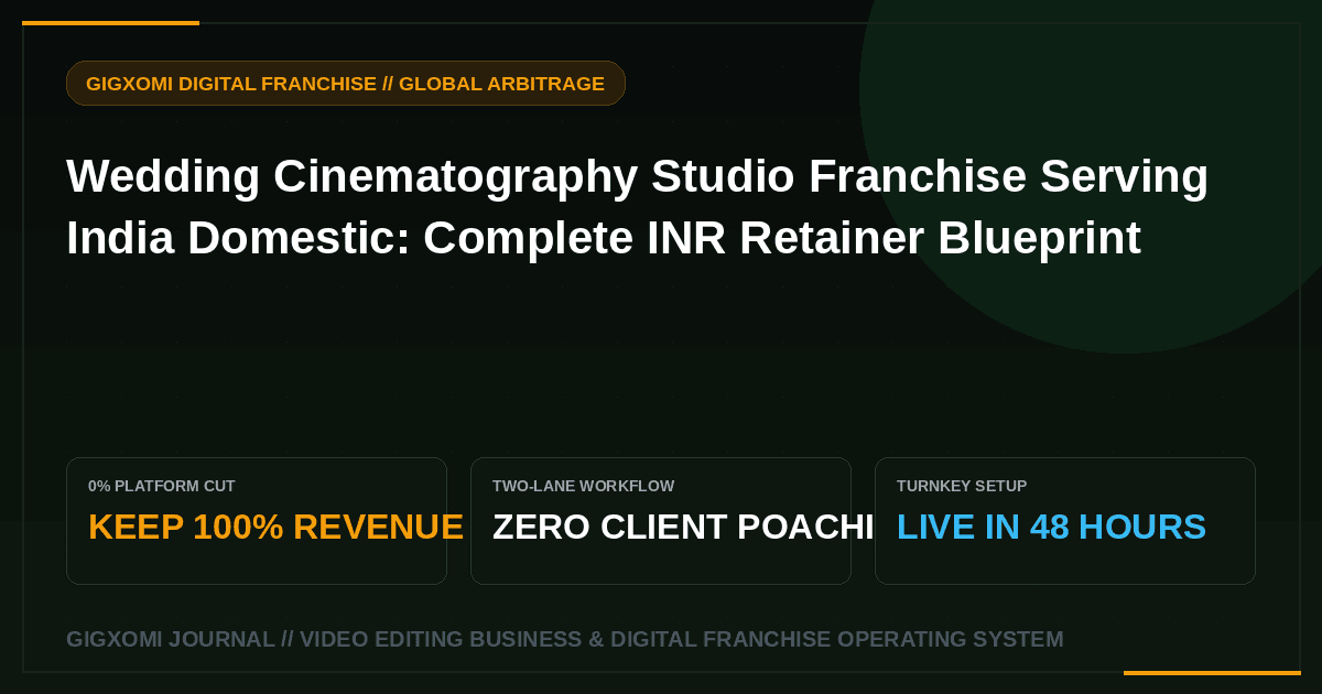 Wedding Cinematography Studio Franchise Serving India Domestic: Complete INR Retainer Blueprint