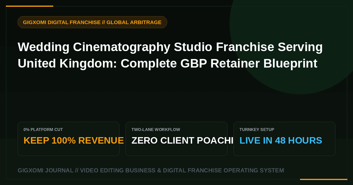 Wedding Cinematography Studio Franchise Serving United Kingdom: Complete GBP Retainer Blueprint