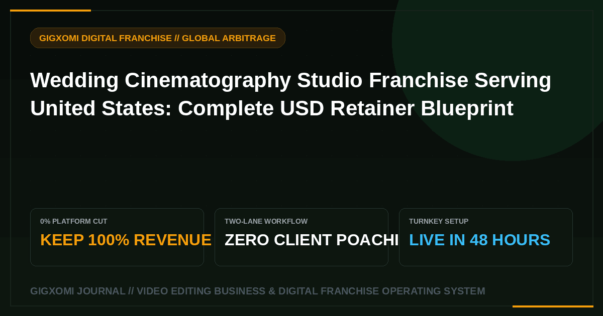 Wedding Cinematography Studio Franchise Serving United States: Complete USD Retainer Blueprint