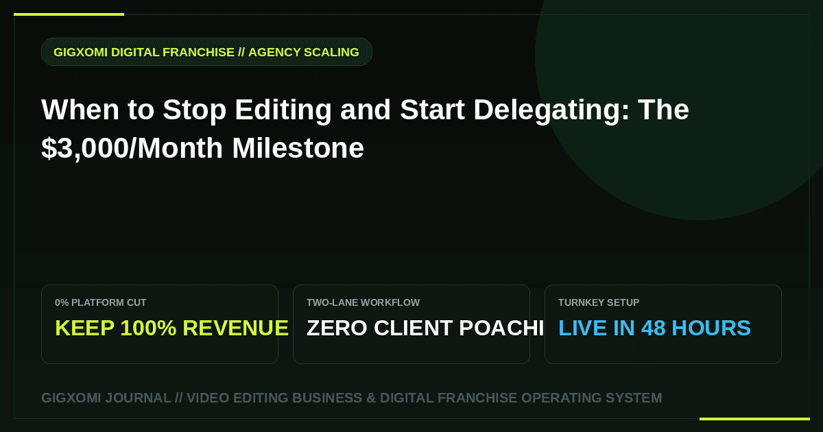 When to Stop Editing and Start Delegating: The $3,000/Month Milestone