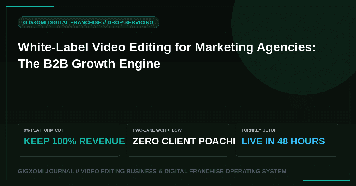 White-Label Video Editing for Marketing Agencies: The B2B Growth Engine