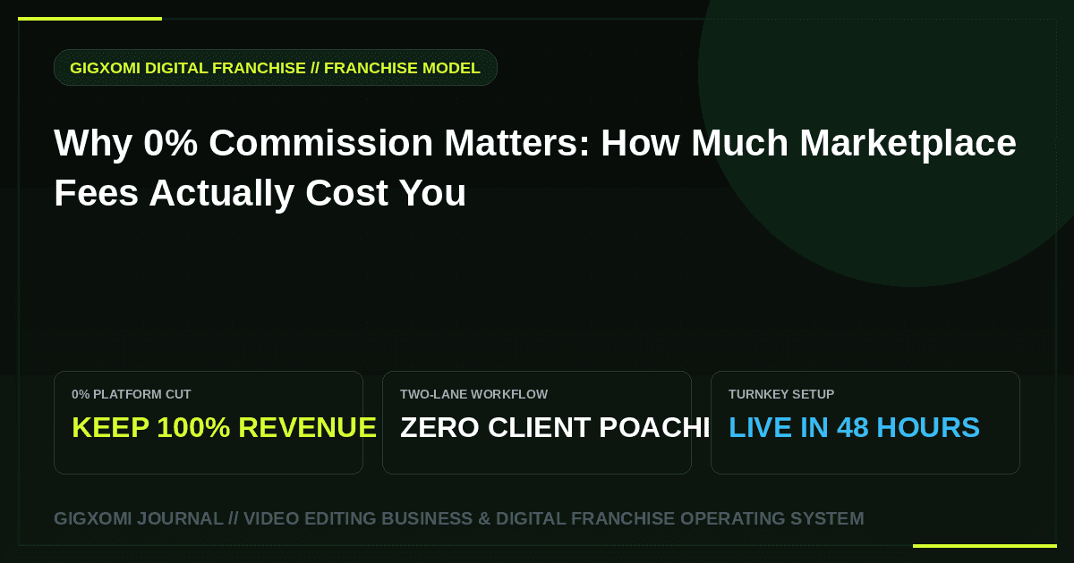 Why 0% Commission Matters: How Much Marketplace Fees Actually Cost You