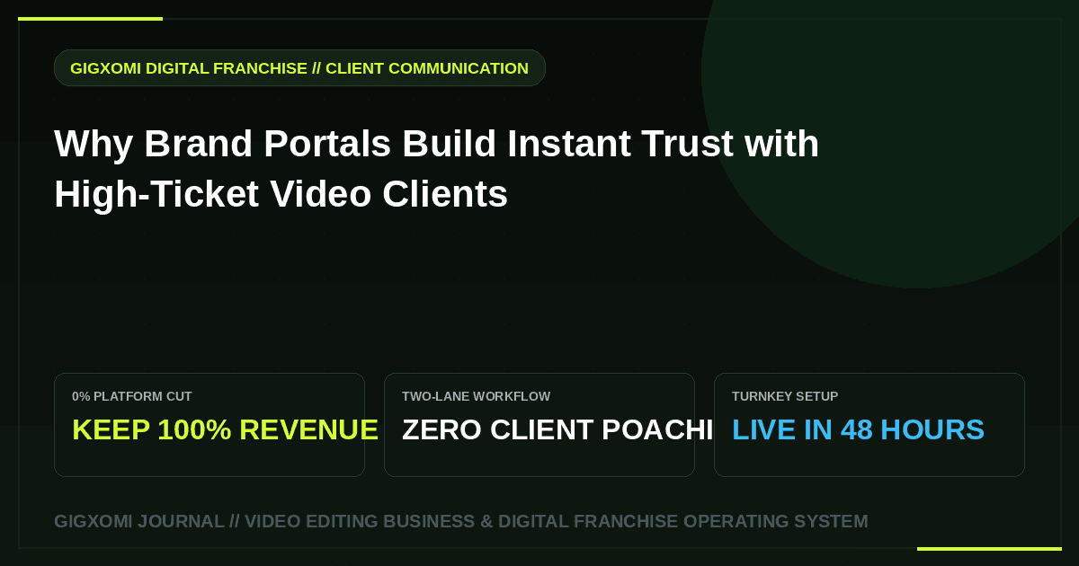 Why Brand Portals Build Instant Trust with High-Ticket Video Clients