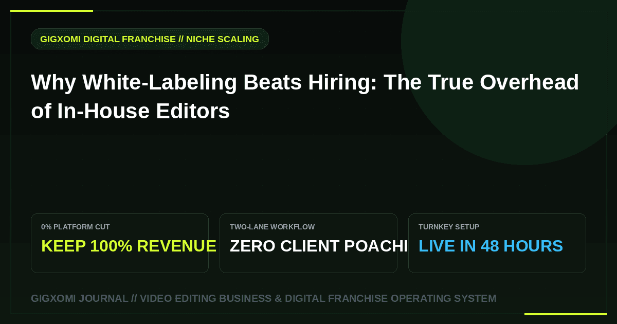 Why White-Labeling Beats Hiring: The True Overhead of In-House Editors