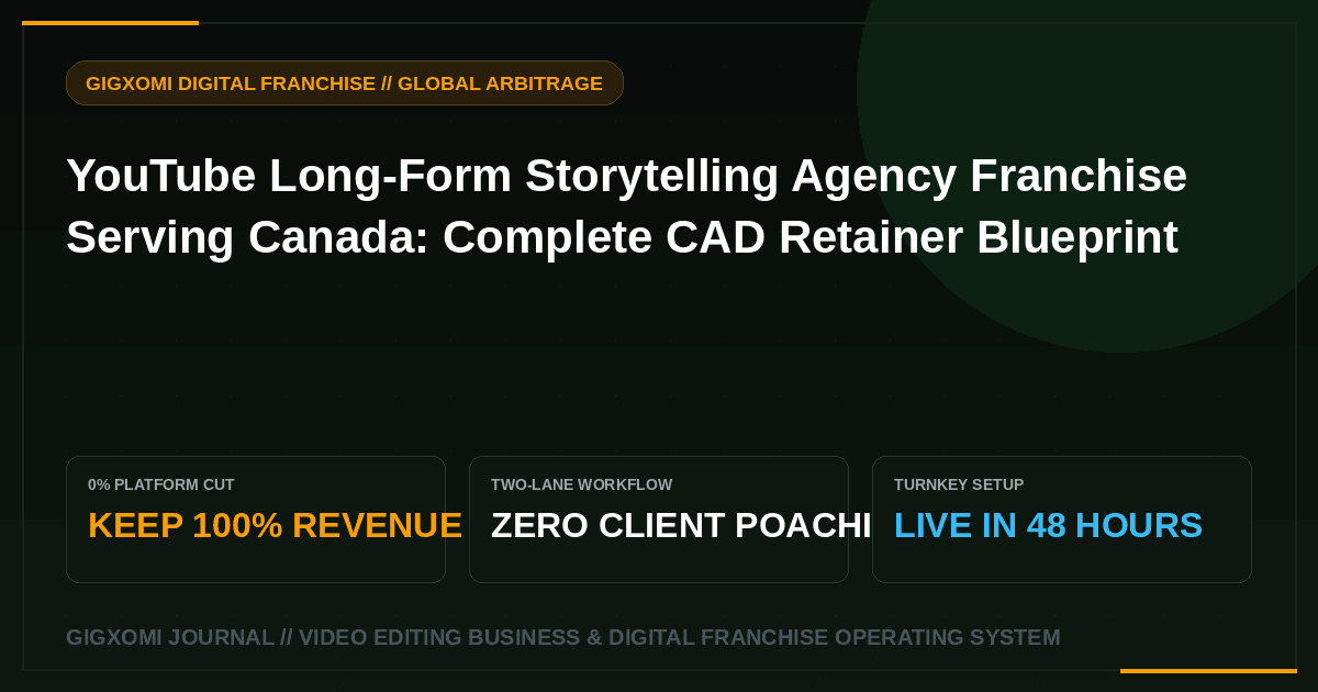 YouTube Long-Form Storytelling Agency Franchise Serving Canada: Complete CAD Retainer Blueprint