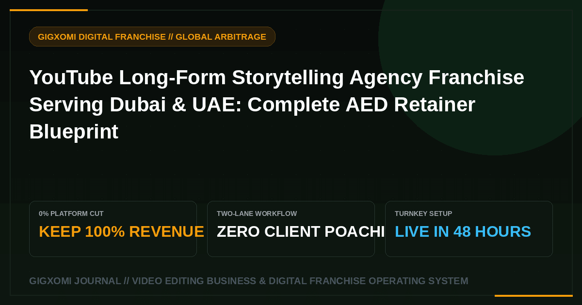 YouTube Long-Form Storytelling Agency Franchise Serving Dubai & UAE: Complete AED Retainer Blueprint