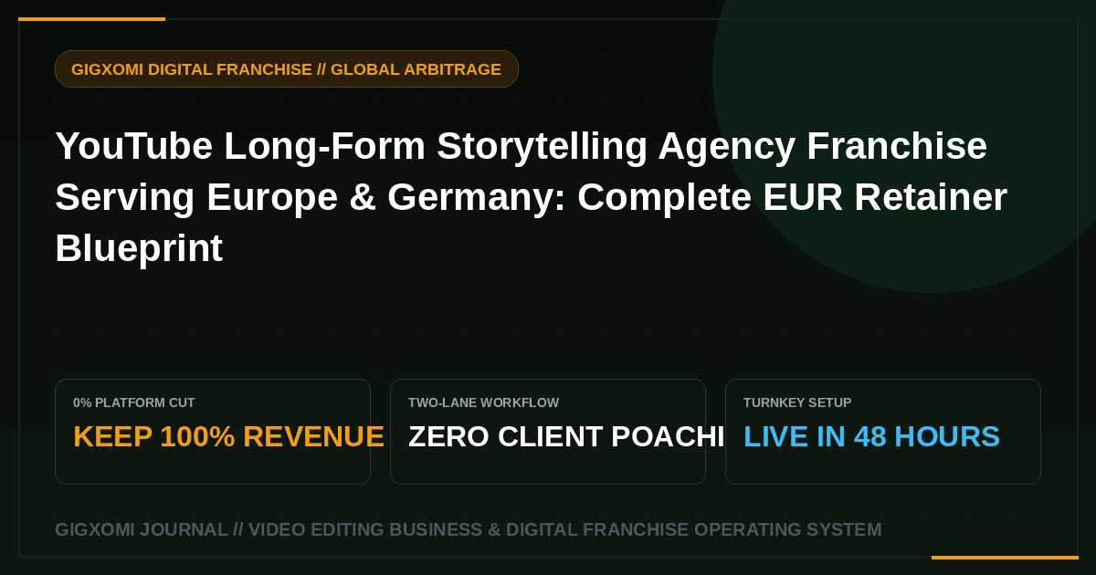 YouTube Long-Form Storytelling Agency Franchise Serving Europe & Germany: Complete EUR Retainer Blueprint