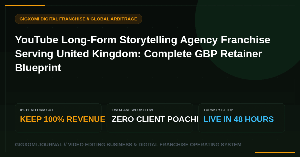 YouTube Long-Form Storytelling Agency Franchise Serving United Kingdom: Complete GBP Retainer Blueprint
